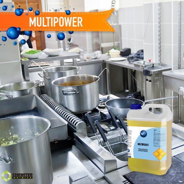 MULTIPOWER