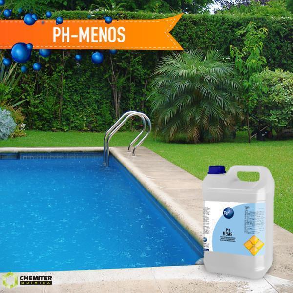 PH-MENOS